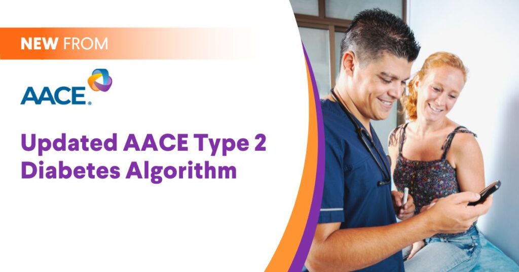 AACE Type 2 Diabetes management algorithm by Samson et al. for clinical diabetes care