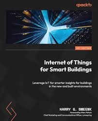 INTERNET OF THINGS FOR SMART BUILDINGS