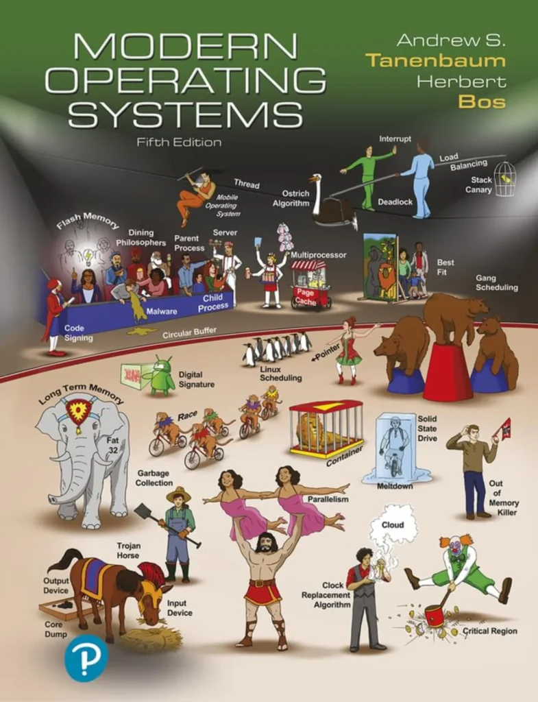 Cover of "Modern Operating Systems" by Andrew S. Tanenbaum and Herbert Bos, a textbook covering operating system concepts, architecture, and implementation.