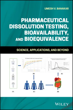 Pharmaceutical Dissolution Testing, Bioavailability, and Bioequivalence